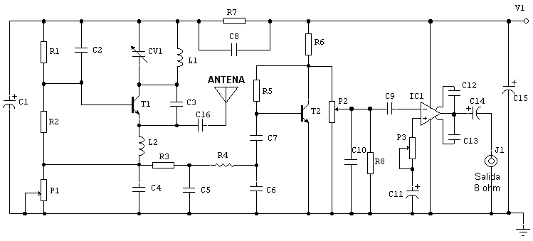Receptor de Uhf