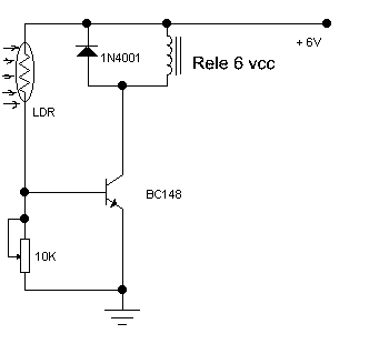 Circuito electronico