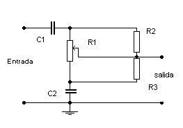 Control de agudos