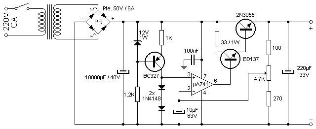 Fuente alimentaci&oacute;n regulable 25V 4A