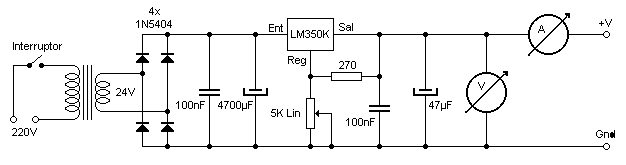 Fuente alimentaci&oacute;n regulable 35V 3A