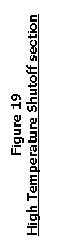 Cuadro de texto: Figure 19  High Temperature Shutoff section    