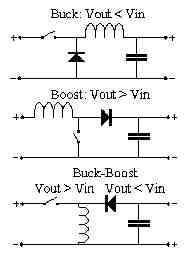 BUCK , BOOST, BUCK-BOOST