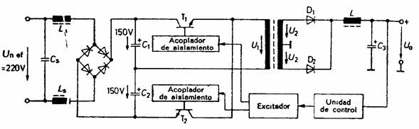 circuito b&aacute;sico de un regulador de conmutaci&oacute;n del primario