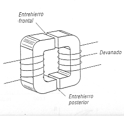 Constituci&oacute;n de un cabezal grabador
