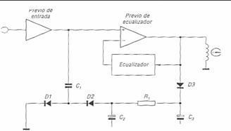 Control autom&aacute;tico del nivel de grabaci&oacute;n con diodos