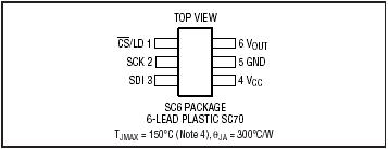 SC70 LTC2630
