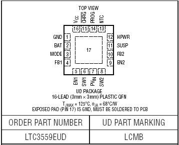 LTC3559 package
