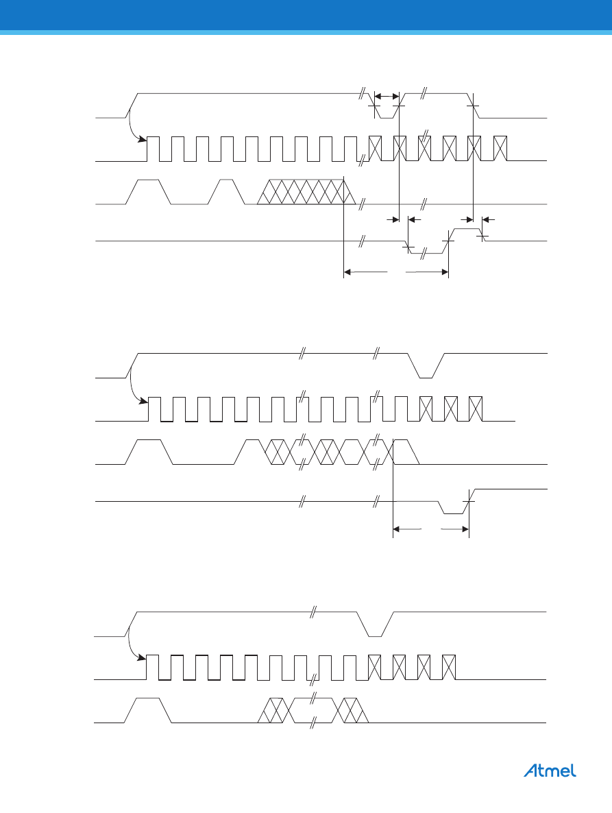 Caracteristicas tecnicas de 93C56 - Datasheet