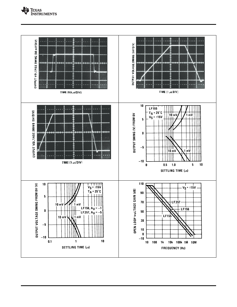 Caracteristicas tecnicas de LF356 - Datasheet