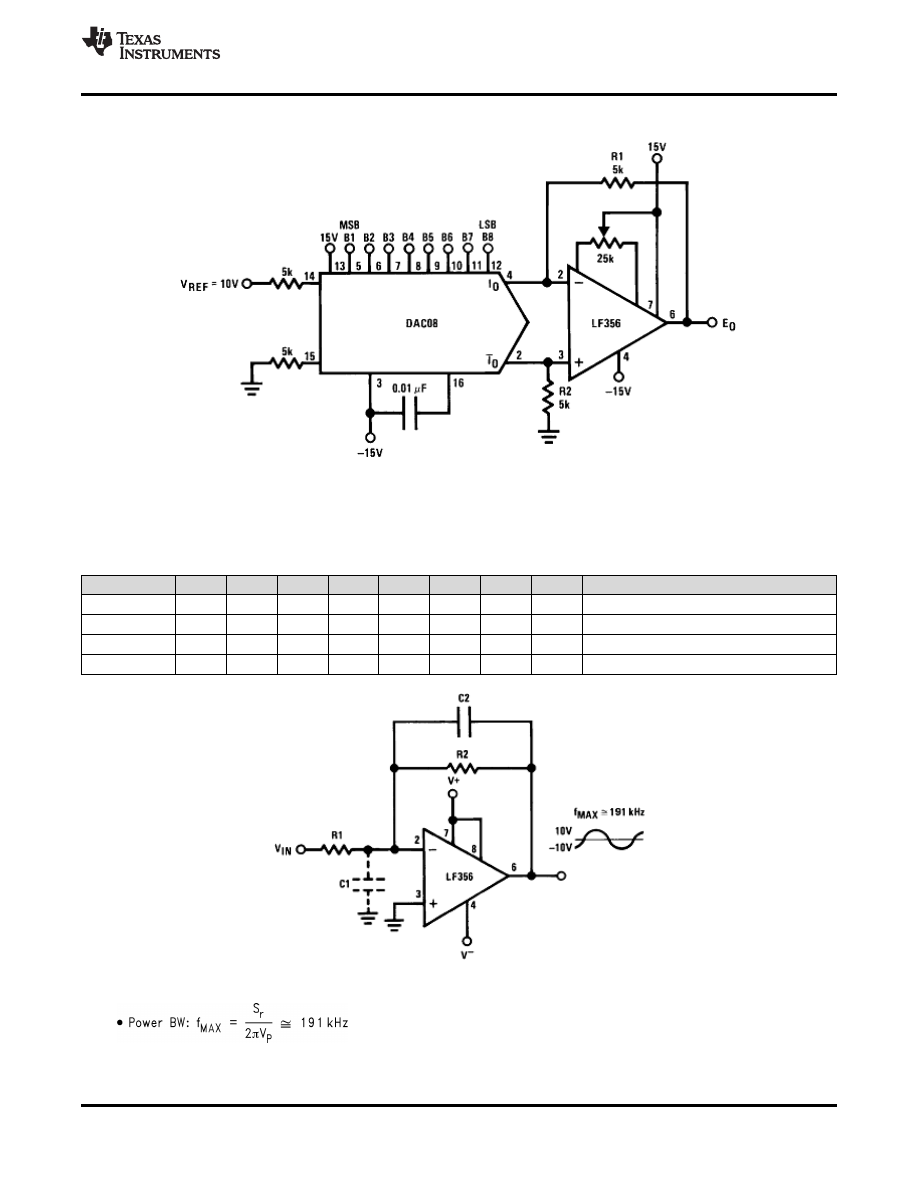 Caracteristicas tecnicas de LF356 - Datasheet