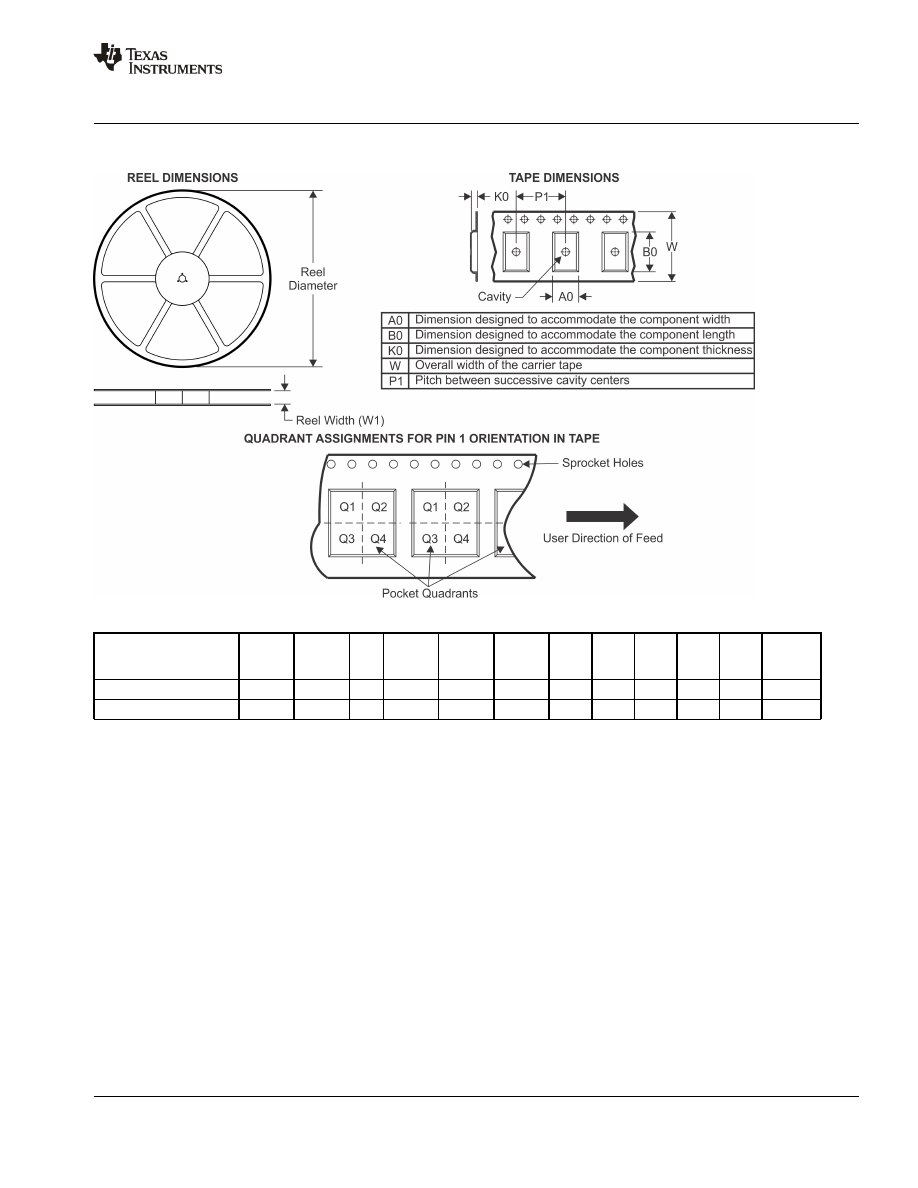 Caracteristicas tecnicas de LF356 - Datasheet