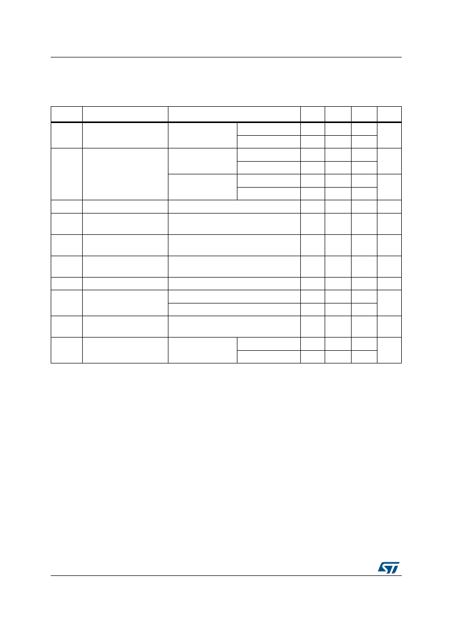 Caracteristicas tecnicas de LM317 - Datasheet