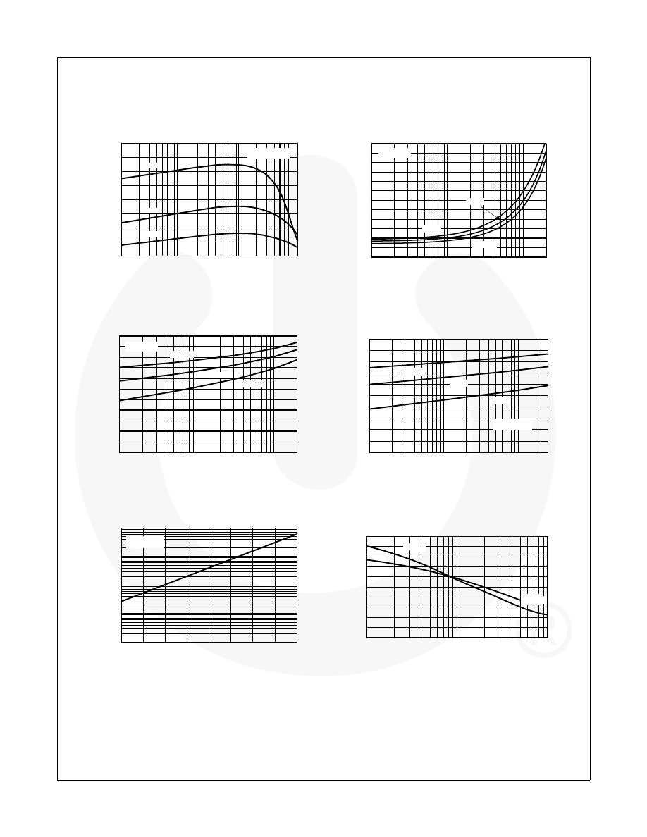 Caracteristicas tecnicas de PZT3906 Datasheet