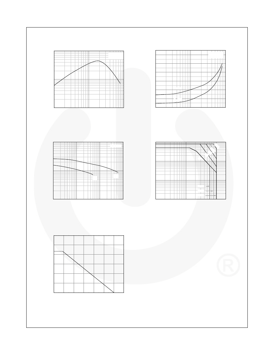 Caracteristicas tecnicas de TIP125 - Datasheet