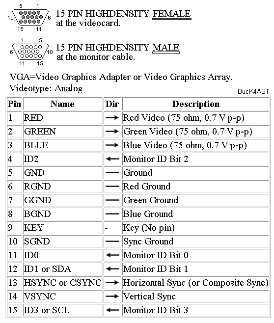 15pin2.gif