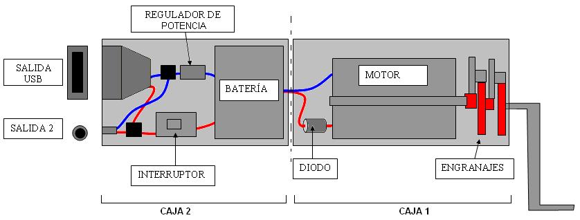 BATIDORA DINAMO.JPG
