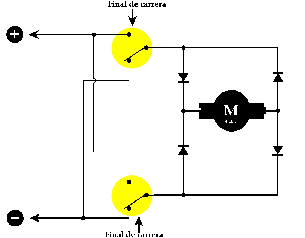 CambioSentidoGiro-motor-cc-.jpg