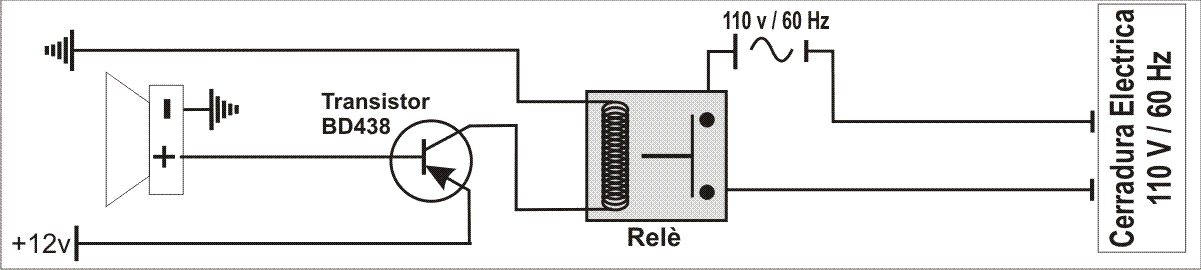 Circuito.gif