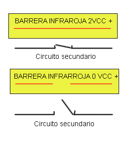 Circuitos.jpg