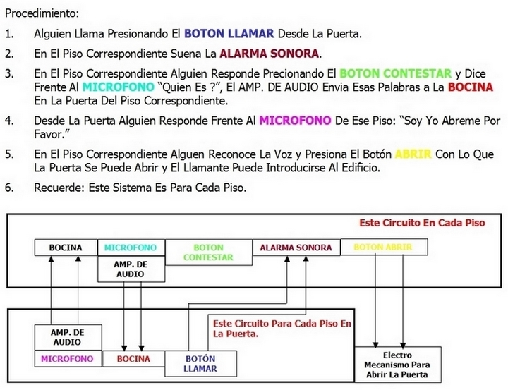 Citáfono 1.jpg