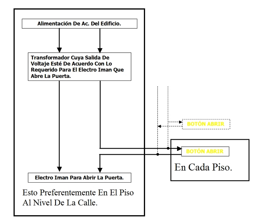 Citáfono 2.jpg