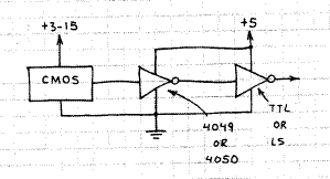 cmos-ttl.GIF