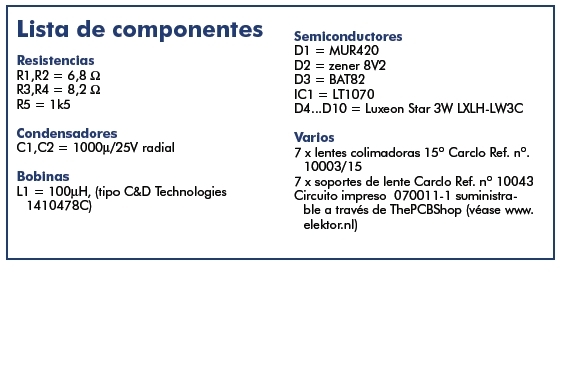 componentes.JPG