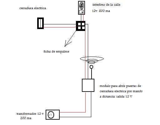 Dibujo.jpg