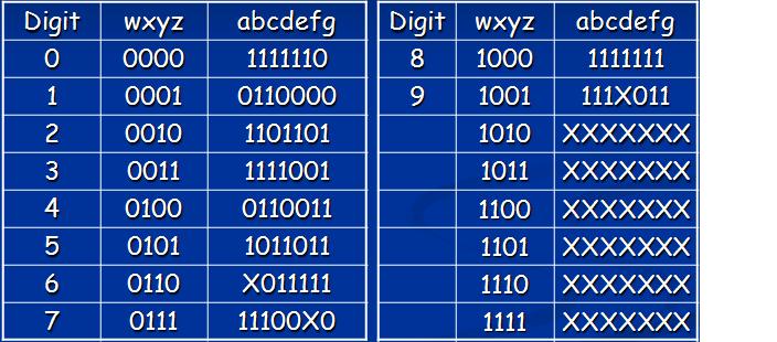 display a binario.JPG