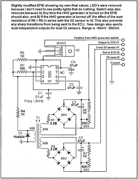 efie-v3-sm.gif