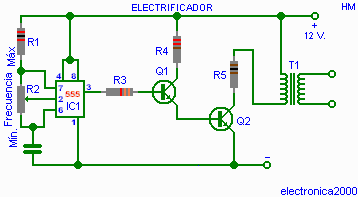 electrificador.gif
