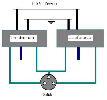 esquema.JPG