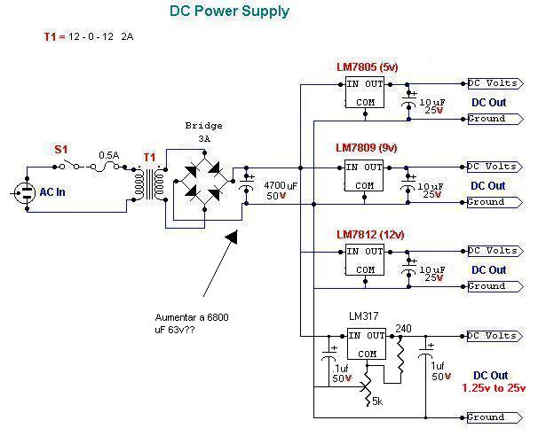 Fuente 5v 9v 12v 1.25v to 25v 1 A Jartur.JPG
