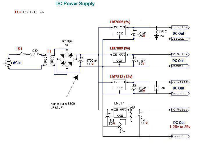 Fuente 5v 9v 12v 1.25v to 25v led fan1.5 A Jartur.JPG