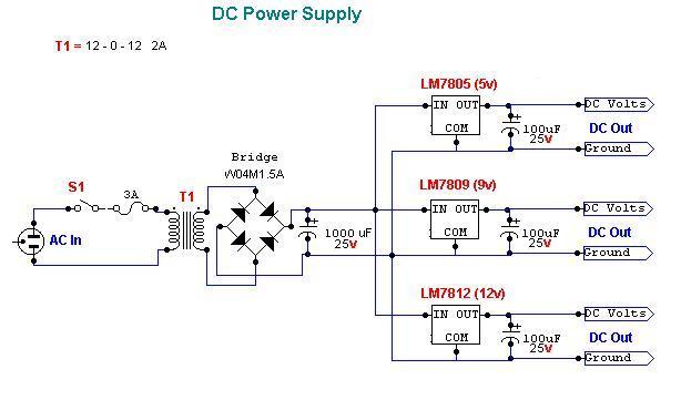 Fuente 5v 9v 12v 1.5 A Jartur.JPG