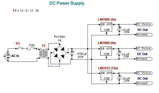 Fuente 5v 9v 12v 1.5 A Jartur.JPG