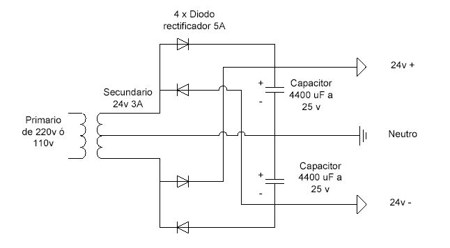 Fuete simetrica 24v 3A.jpg