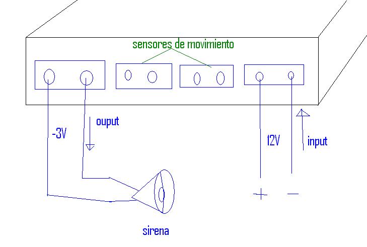 gsm.JPG