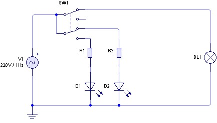 indicador de conmutacin.jpg
