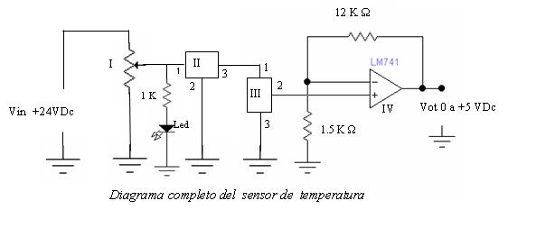 SENSOR TEM.JPG
