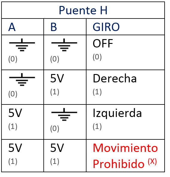 Sin ttuloSAD.png