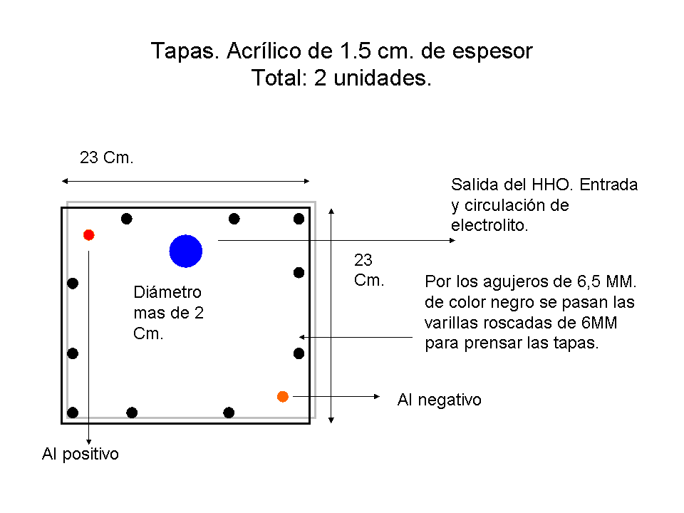 TapasReactorDryEstandard.GIF