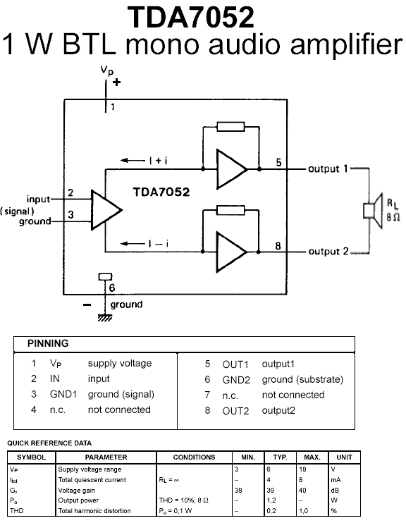 TDA7052.gif