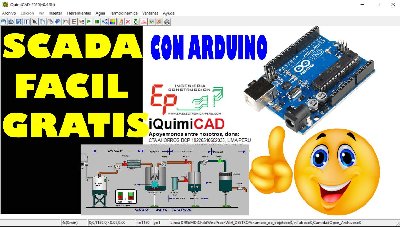 Clik para agrandar