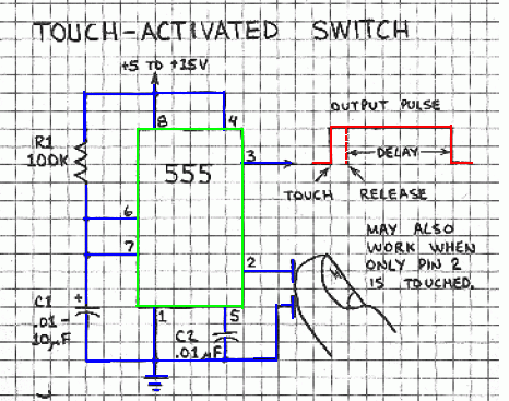 touch.gif