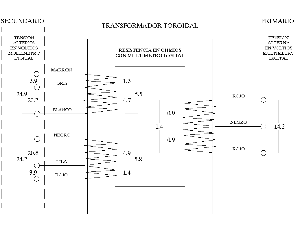 trnafo160va.gif
